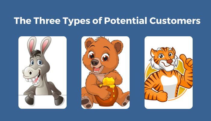 The Three Types of Potential Customers – Bears, Donkeys, and Tigers
