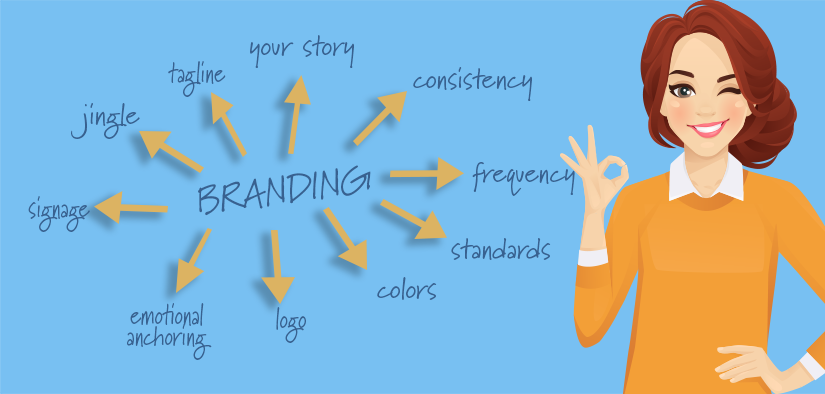 Is Your Business Focused on Brand Awareness?