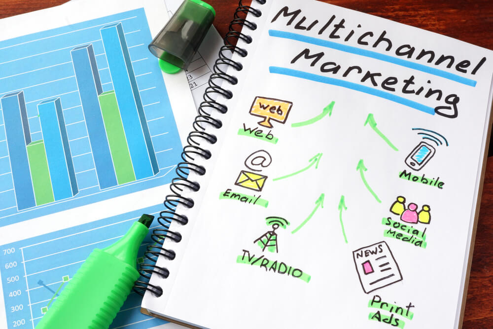 Multi-channel Marketing: Engaging Your Customers on Multiple Platforms